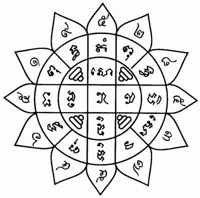 6-Yantra